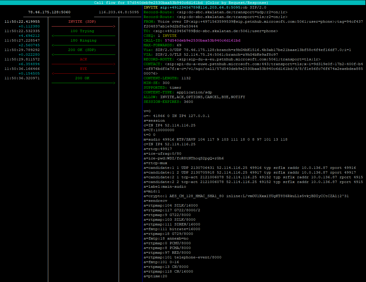 sngrep outgoing call output